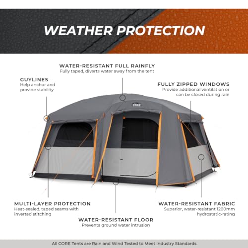 Family Camping Tent for 10-12 Person, Multi Room Cabin Tent for Car Camping I912138